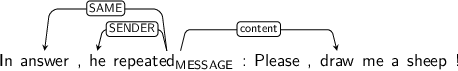 Dependency graph for sentence: In answer , he repeated : Please , draw me a sheep !. Token repeated is labeled MESSAGE and has an edge labeled SAME to token answer and an edge labeled SENDER to token he and an edge labeled content to token draw.