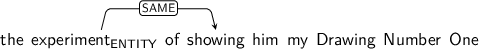 Dependency graph for sentence: the experiment of showing him my Drawing Number One. Token experiment is labeled ENTITY and has an edge labeled SAME to token showing.