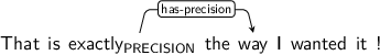 Dependency graph for sentence: That is exactly the way I wanted it !. Token exactly is labeled PRECISION and has an edge labeled has-precision to token way.