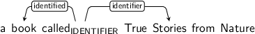 Dependency graph for sentence: a book called True Stories from Nature. Token called is labeled IDENTIFIER and has an edge labeled identified to token book and an edge labeled identifier to token Stories.