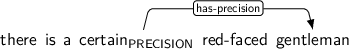 Dependency graph for sentence: there is a certain red-faced gentleman. Token certain is labeled PRECISION and has an edge labeled has-precision to token gentleman.
