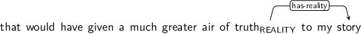 Dependency graph for sentence: that would have given a much greater air of truth to my story. Token truth is labeled REALITY and has an edge labeled has-reality to token story.