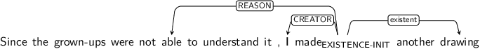 Dependency graph for sentence: Since the grown-ups were not able to understand it , I made another drawing. Token made is labeled EXISTENCE-INIT and has an edge labeled REASON to token able and an edge labeled CREATOR to token I and an edge labeled existent to token drawing.