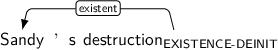 Dependency graph for sentence: Sandy ’s destruction. Token destruction is labeled EXISTENCE-DEINIT and has an edge labeled existent to token Sandy.