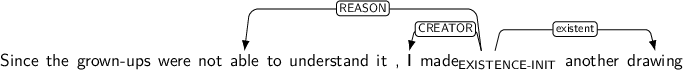 Dependency graph for sentence: Since the grown-ups were not able to understand it , I made another drawing. Token made is labeled EXISTENCE-INIT and has an edge labeled REASON to token able and an edge labeled CREATOR to token I and an edge labeled existent to token drawing.