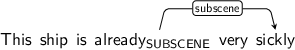 Dependency graph for sentence: This ship is already very sickly. Token already is labeled SUBSCENE and has an edge labeled subscene to token sickly.