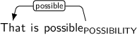 Dependency graph for sentence: That is possible. Token possible is labeled POSSIBILITY and has an edge labeled possible to token That.