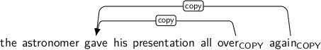 Dependency graph for sentence: the astronomer gave his presentation all over again. Token over is labeled COPY and has an edge labeled copy to token gave. Token again is labeled COPY and has an edge labeled copy to token gave.