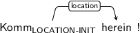 Dependency graph for sentence: Komm herein !. Token Komm is labeled LOCATION-INIT and has an edge labeled location to token herein.