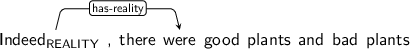 Dependency graph for sentence: Indeed , there were good plants and bad plants. Token Indeed is labeled REALITY and has an edge labeled has-reality to token were.
