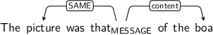 Dependency graph for sentence: The picture was that of the boa. Token that is labeled MESSAGE and has an edge labeled SAME to token picture and an edge labeled content to token boa.