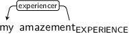 Dependency graph for sentence: my amazement. Token amazement is labeled EXPERIENCE and has an edge labeled experiencer to token my.