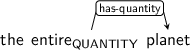 Dependency graph for sentence: the entire planet. Token entire is labeled QUANTITY and has an edge labeled has-quantity to token planet.