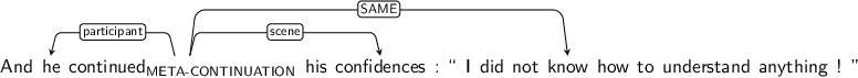Dependency graph for sentence: And he continued his confidences : “ I did not know how to understand anything ! ”. Token continued is labeled META-CONTINUATION and has an edge labeled participant to token he and an edge labeled scene to token confidences and an edge labeled SAME to token know.